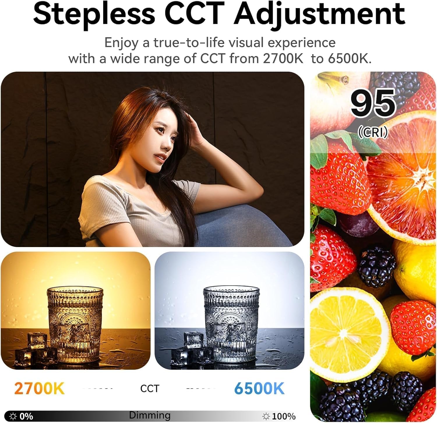 V-Mount LED Video Light COB Continuous Output Lighting, 120W Bi Color 2700K-6500K COB Bowens Mount Photography Fill Light 20700Lux/1M 20 Preset Effects with APP Control Studio Light