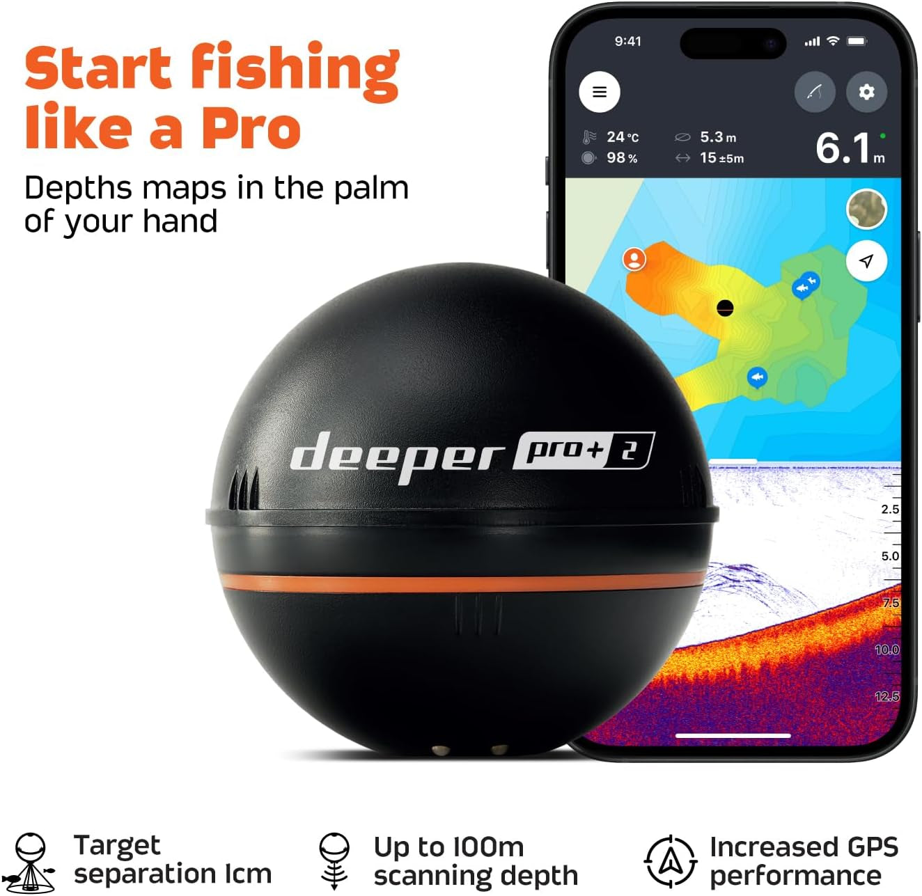 PRO+ 2 Sonar Fish Finder - Portable Fish Finder and Depth Finder for Kayaks, Boats and Ice Fishing with GPS Enabled | Castable Fish Finder with FREE User Friendly App