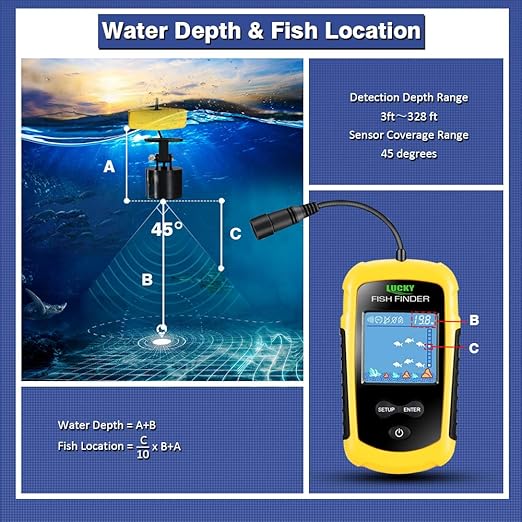 LUCKY FFC1108 - Buscador de Peces Portátil de Mano