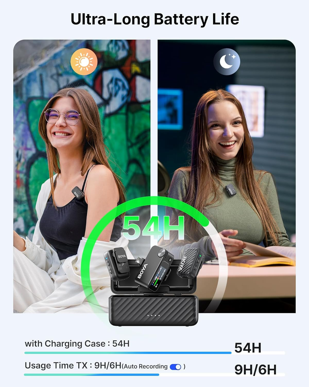 MIC 2 Wireless Microphones for Iphone 15-16/Android/Pc/Camera, AI Noise Cancellation, 32-Bit Float Internal Recording, AMOLED Touchscreen, 984Ft 54H Battery with Charging Case(With Clip Mic)