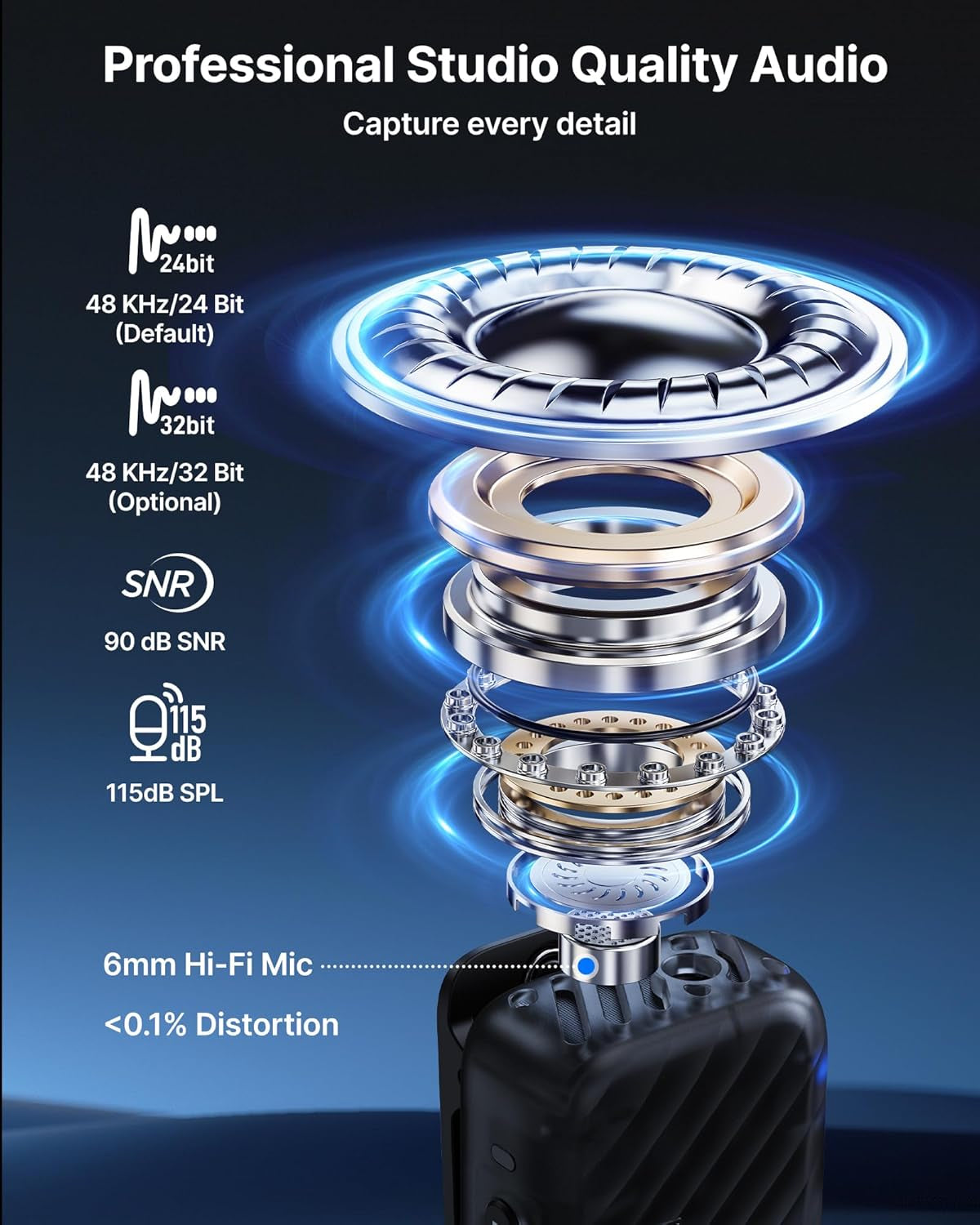 MIC 2 Wireless Microphones for Iphone 15-16/Android/Pc/Camera, AI Noise Cancellation, 32-Bit Float Internal Recording, AMOLED Touchscreen, 984Ft 54H Battery with Charging Case(With Clip Mic)