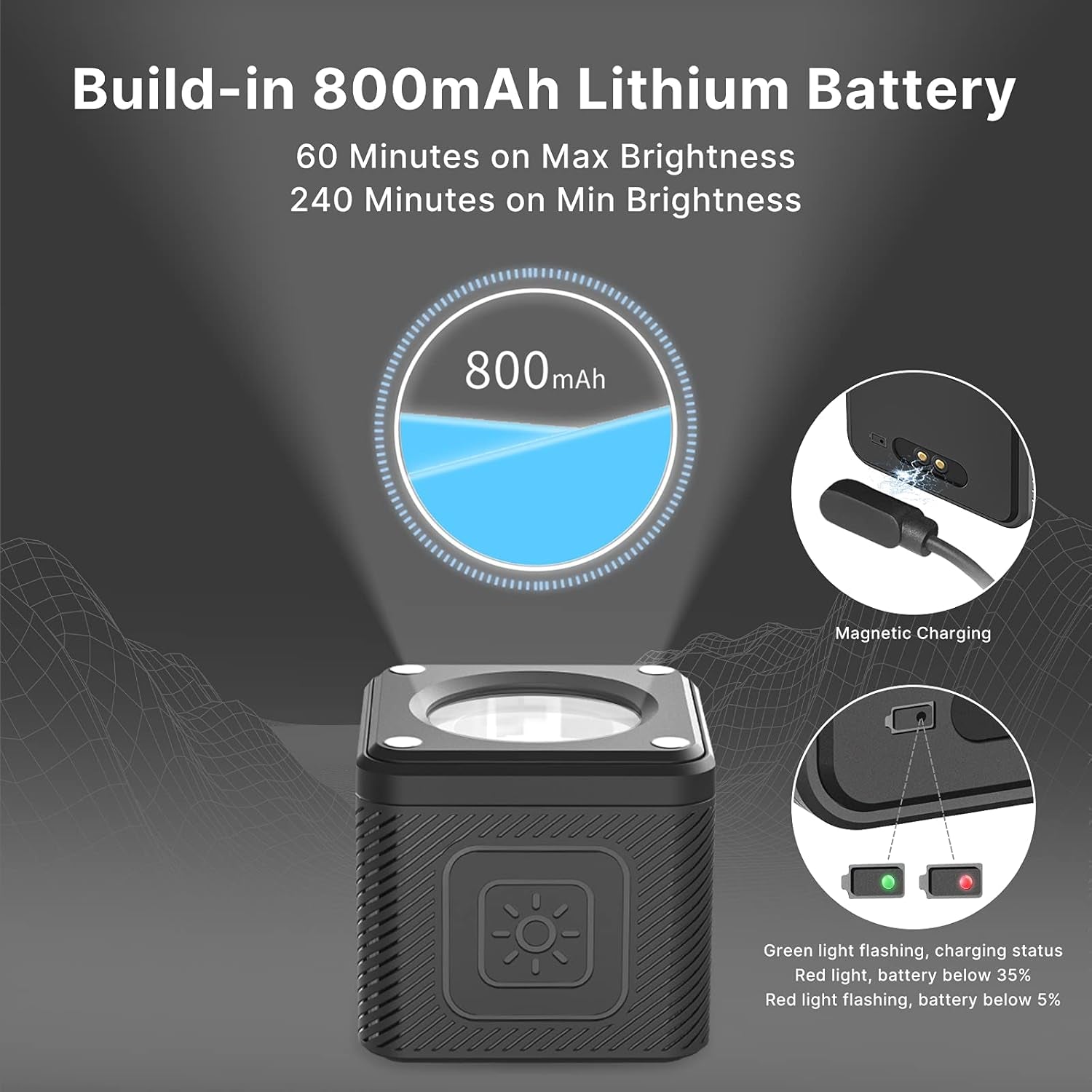 LED Video Light Waterproof IP68 Camera Lighting Kit Mini Cube with 8 Color Gel Filters, Dimmable Portable Fill Photography Light 5500K CRI95+ for DSLR Camera Sony Canon Nikon Action Camera