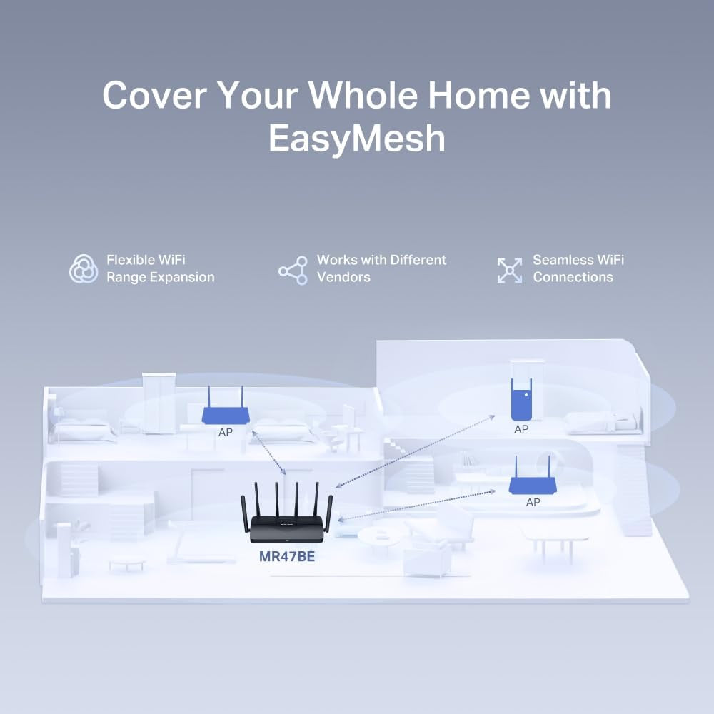 Router BE9300 Tri-Band WI-FI 7