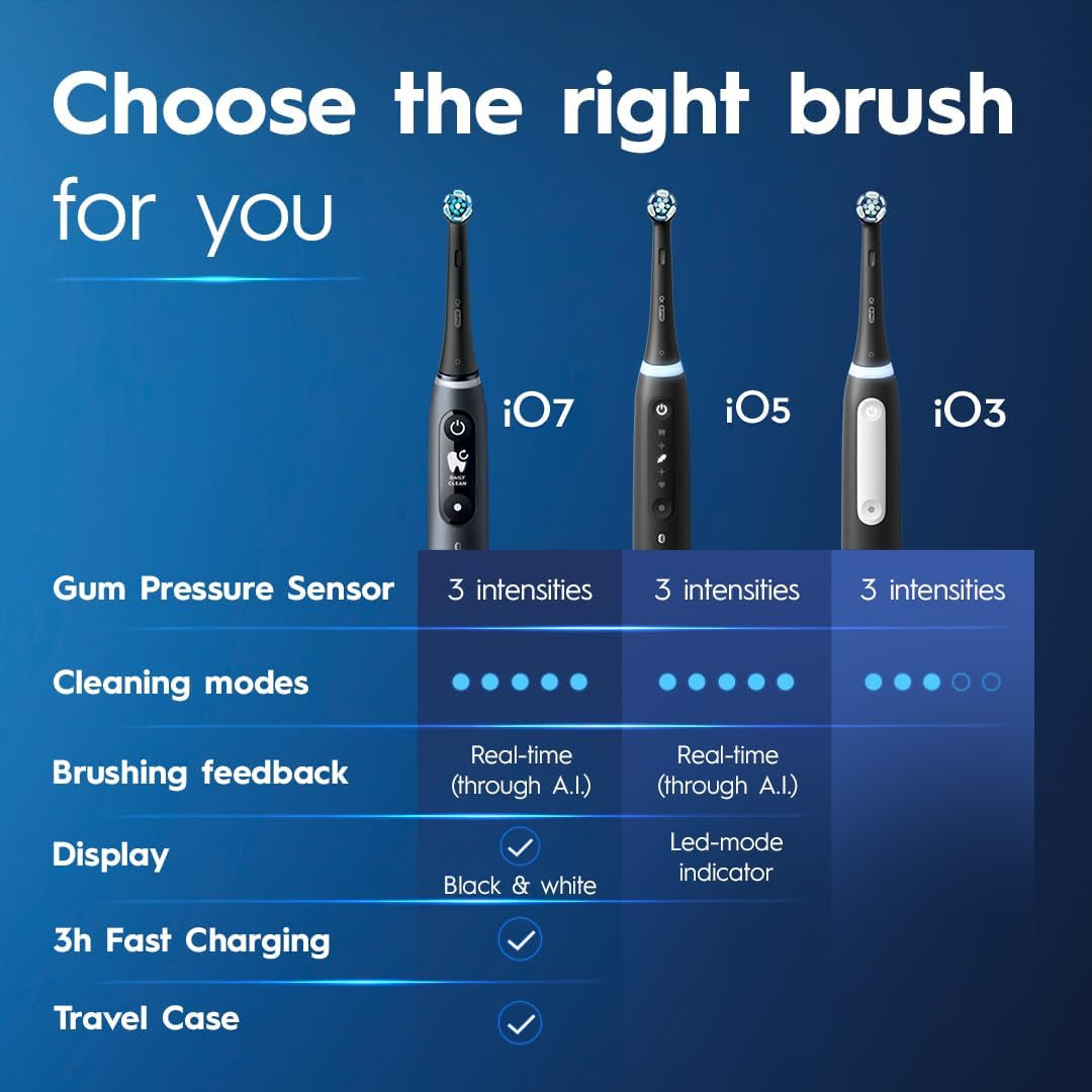 Io Deep Clean Rechargeable Electric Toothbrush, Black, Io Series 3 Limited, 2 Brush Heads, Travel Case, Pressure Sensor, 3 Cleaning Settings