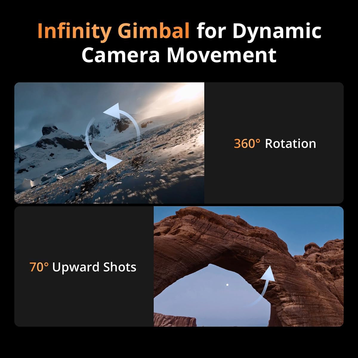 Mavic 4 Pro Drone with RC 2, Flagship Tri-Camera Drone with 100MP 4/3 CMOS Hasselblad Camera, for Professionals, 30Km/18.6Mi Video Transmission, 51-Min Max Flight Time