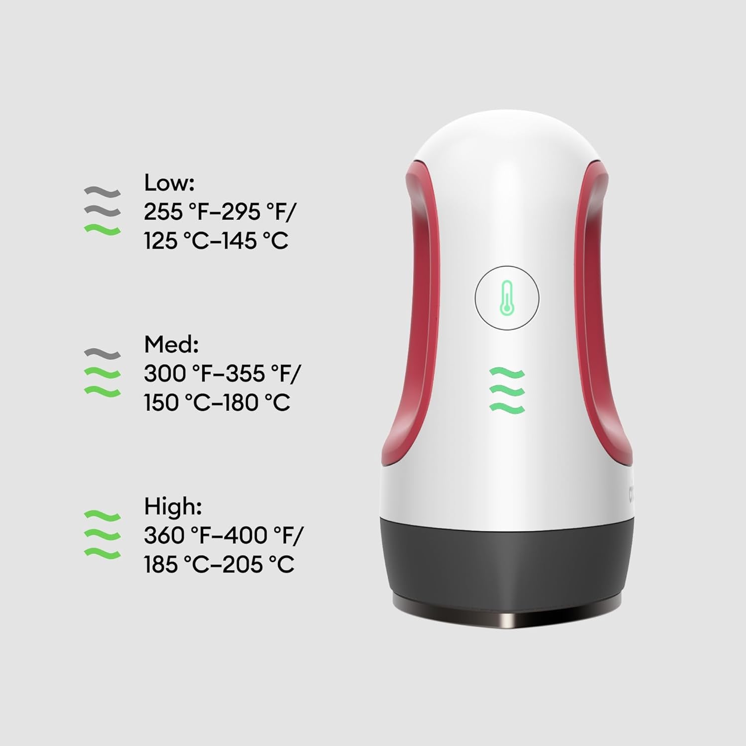 Easypress Mini Heat Press - for Pressing Small Objects like Shoes, Stuffed Animals, Hats & More - 3 Heat Settings & Precision Tip - Ceramic-Coated Heat Plate - Compact & Lightweight - Raspberry