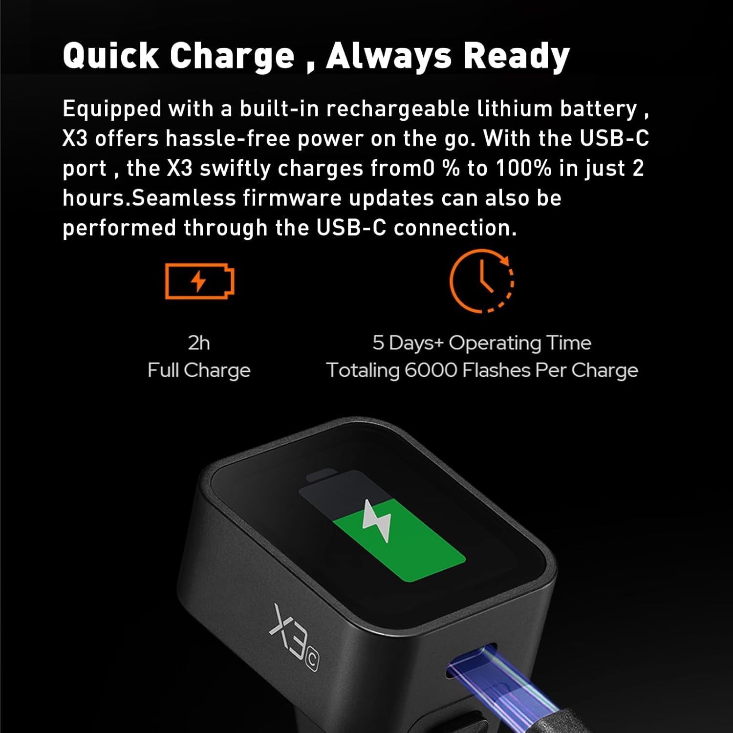 X3-S TTL Wireless Flash Trigger for Sony Camera, OLED Touchscreen Flash Transmitter,Built-In Lithium Battery Support Quick Charge( Xpro-S/X2T-S Upgrade Version)