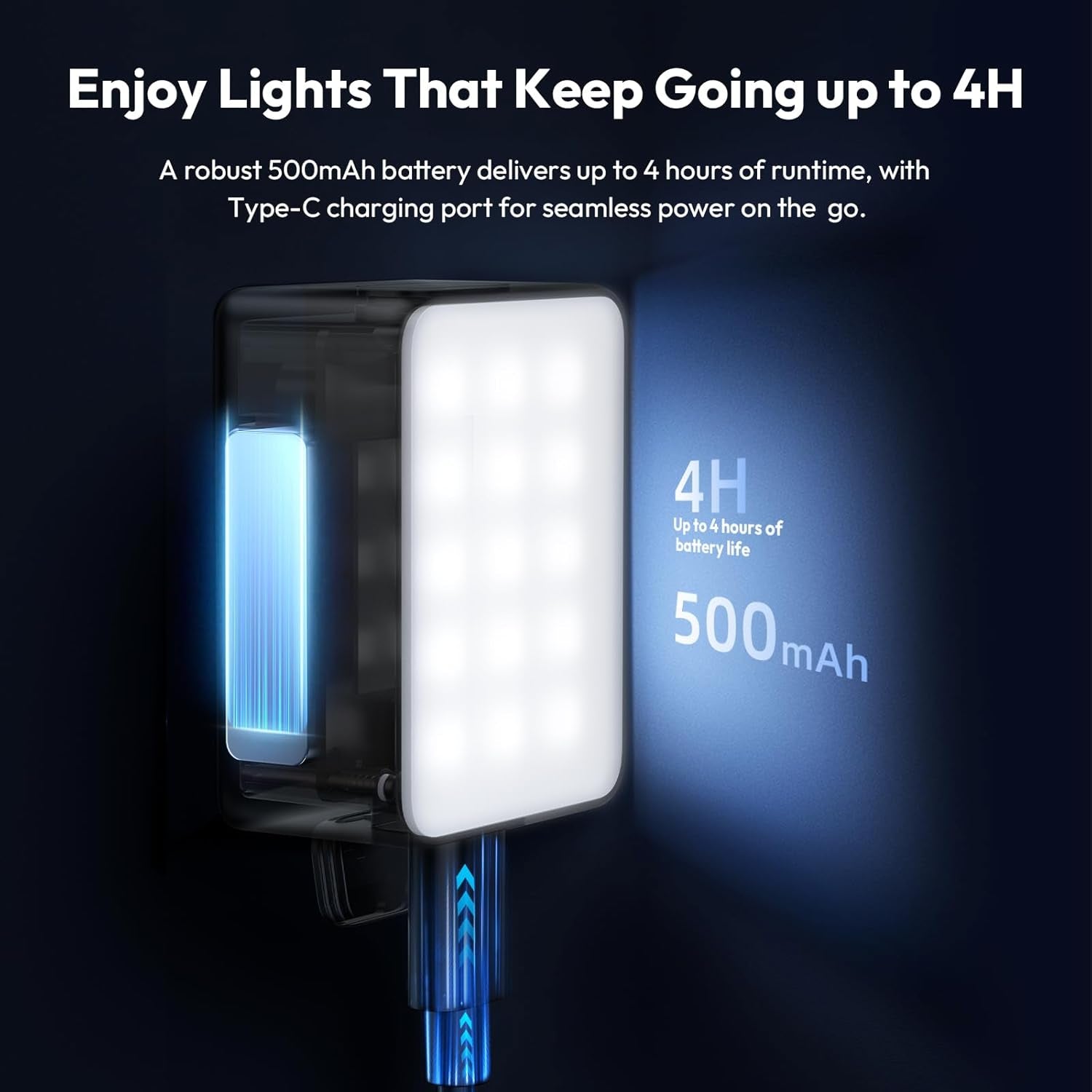 LM001 Magnetic Mini Light for DJI Osmo Pocket 3/Xtra Muse, 2W USB C Rechargeable Auxiliary LED Fill Light, 500Mah, 5800K, CRI ≥95, IPX4 Water Resistance, Brightness 3 Levels Adjustable