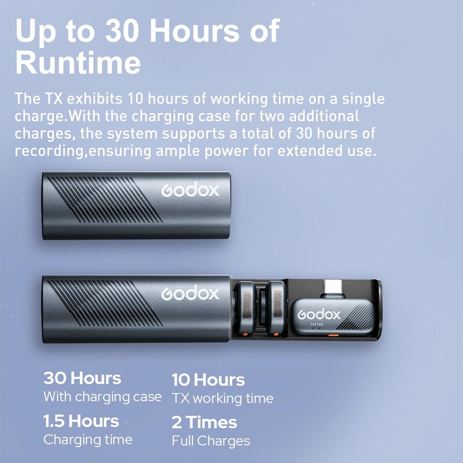 Cube-S Mini Wireless Lavalier Mic for Iphone 14/13/12,Lightning Microphone Wireless,Ultra-Clear Hi-Fi Audio,1000Ft Range,Noise Cancellation,30-Hour Battery for Streaming Video Recording