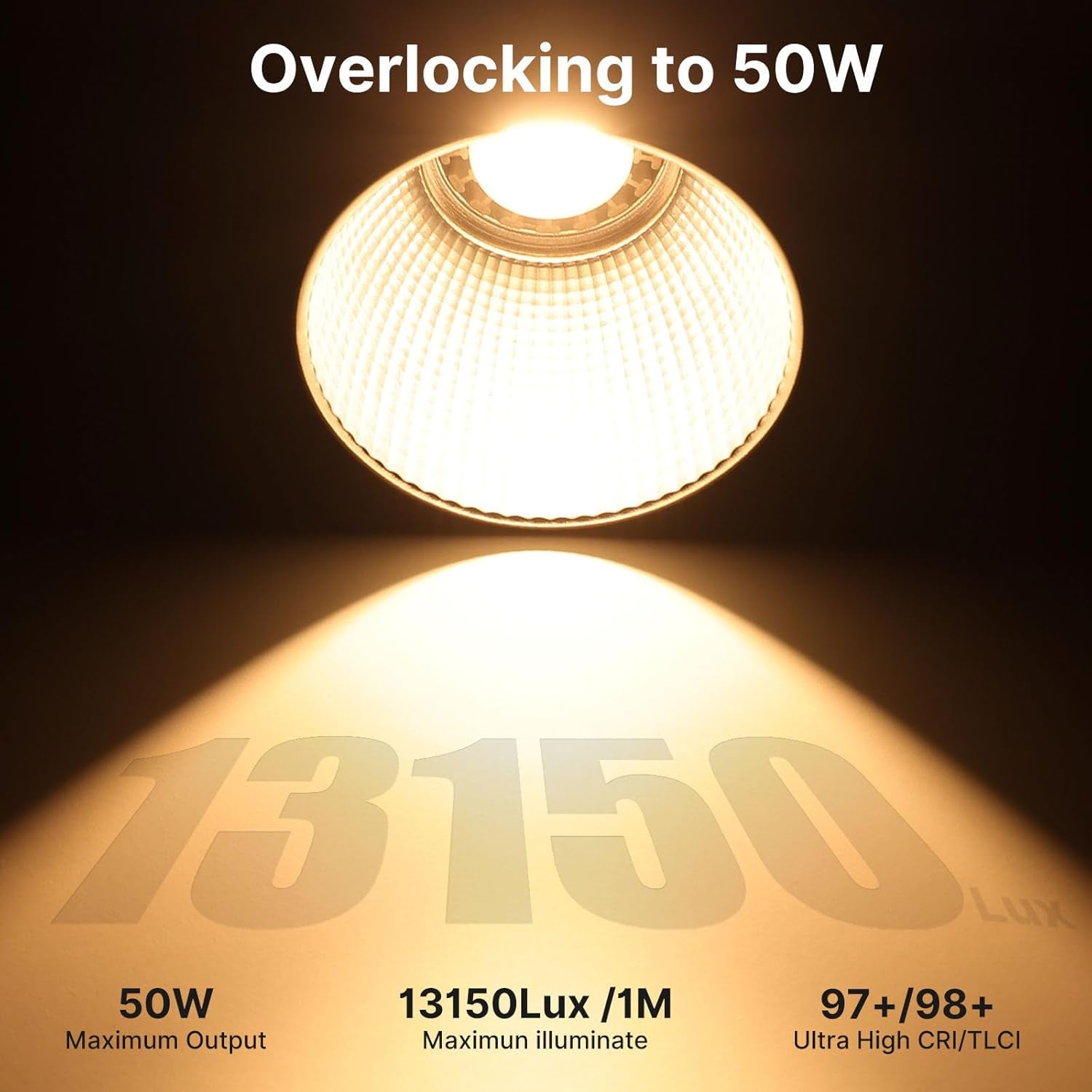 L023 40W Pro LED Video Light W Built-In 3400Mah Battery & PD Fast Charging, Portable Overlock 50W Cob Light, Handheld Bicolor 2500K-6000K Continuous Output Lighting with 8 Scenes for Video