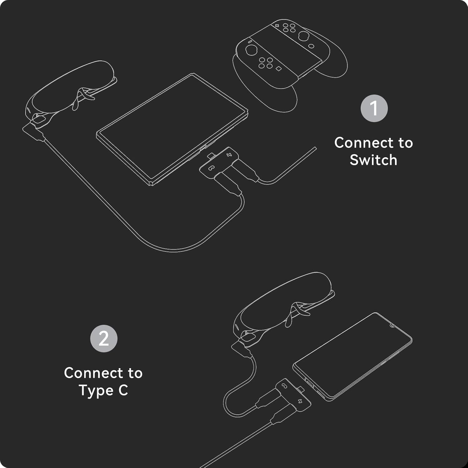 Mini Hub Charging Converter, AR Glasses Accessories for Switch Xbox Smart Phones, Use While Charging, Suits Air, Max & AR Joy Pack Glasses（No Switch2）