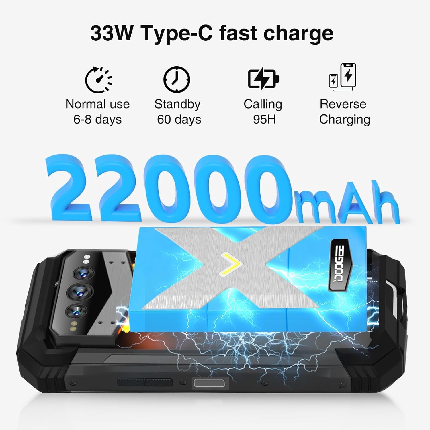 V MAX Plus(2024) 5G Rugged Smartphone,22000Mah 36GB+512GB,200MP+32MP+20MP Night Vision Rugged Cell Phone,Android 14 Rugged Phone,6.58" Fhd+120Hz IPS Screen,Ip68/Ip69K Waterproof Phone,Nfc/Otg