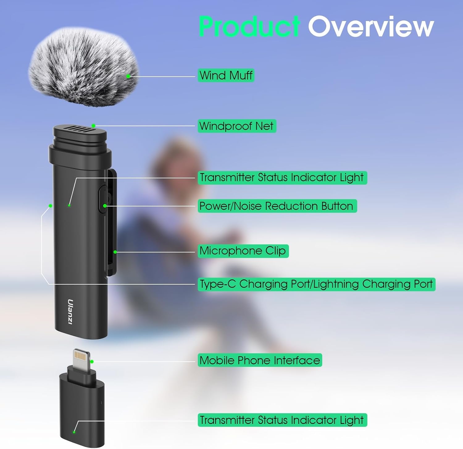 Wireless Lavalier Microphone for Smartphones, Plug-Play Mic with Charging Cable(Type-C Port) for Phone Video Recording Interview Youtubers Vloggers, 32.8Ft Transmission Range