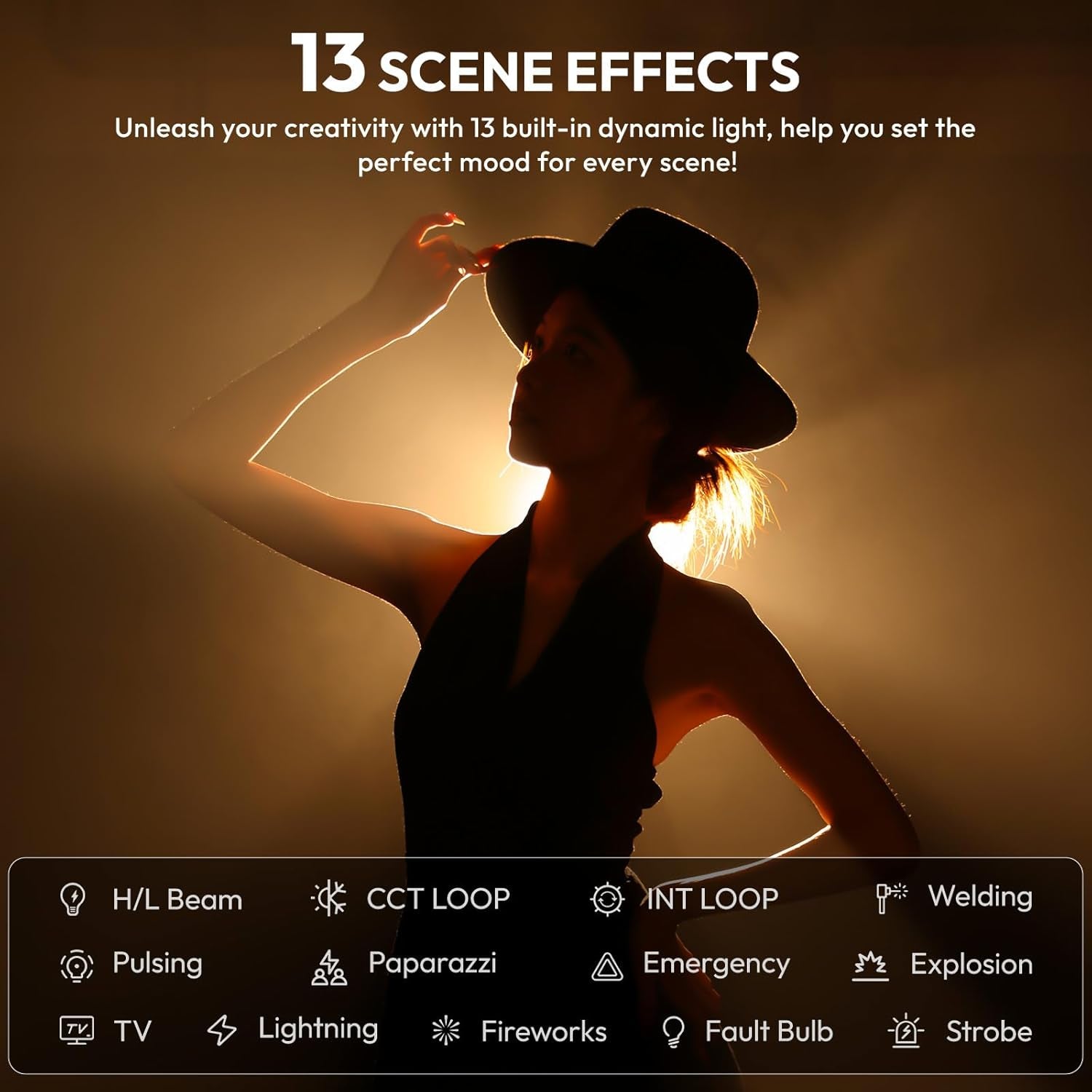 EC65 Video Light - 65W COB LED Video Light Mini Bi Color Portable Continuous Output Lighting with Battery & APP Control, 2700K-6500K CRI≥95 Bowens Mount Handheld Spotlight for Camera, Tripod