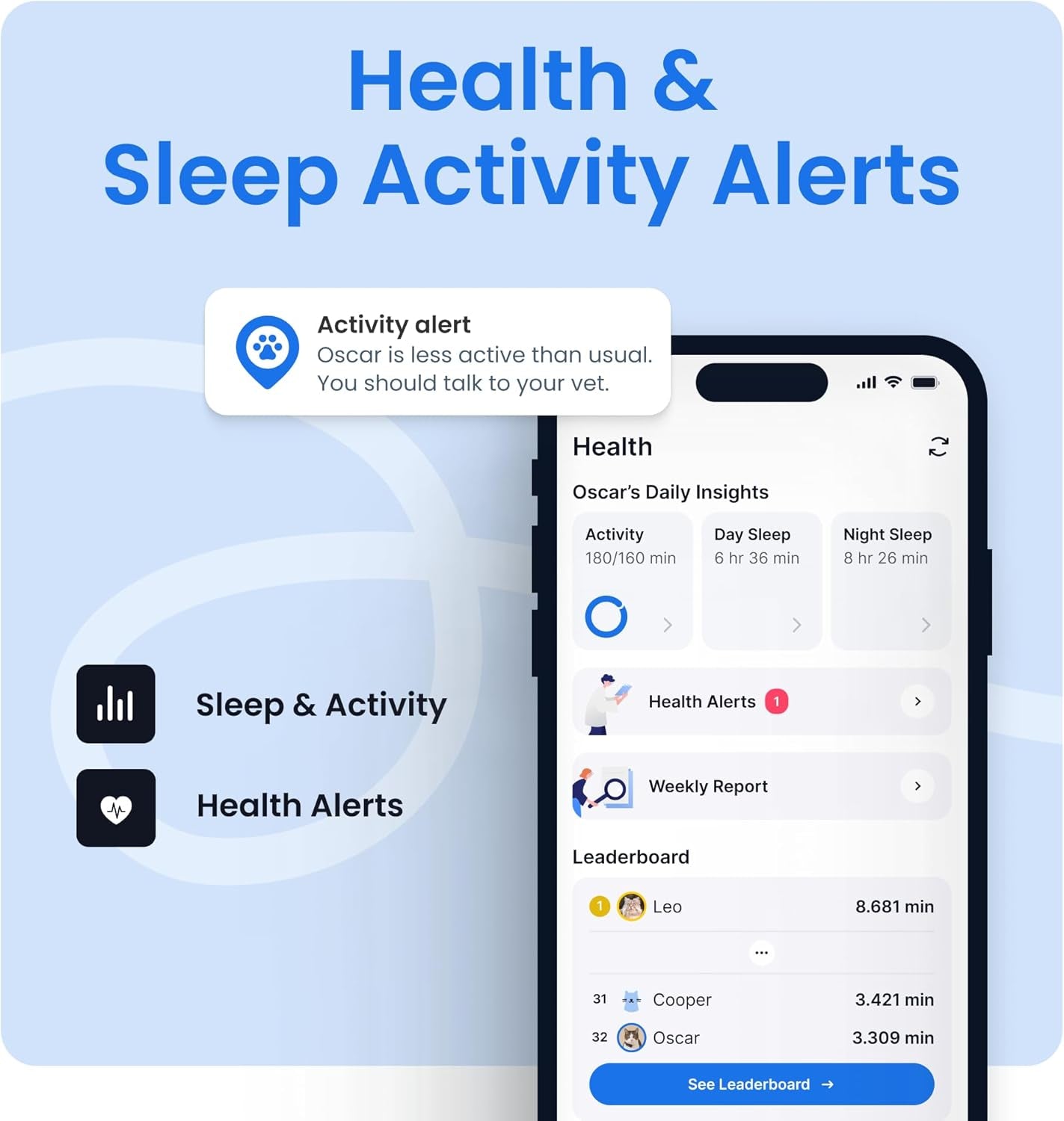 Smart Cat GPS Tracker | Real-Time Location & Wellness Monitoring for Cats 6.5 Lbs+ | Territory & Location History | up to 5-Day Battery | Breakaway Collar Included (Dark Blue)