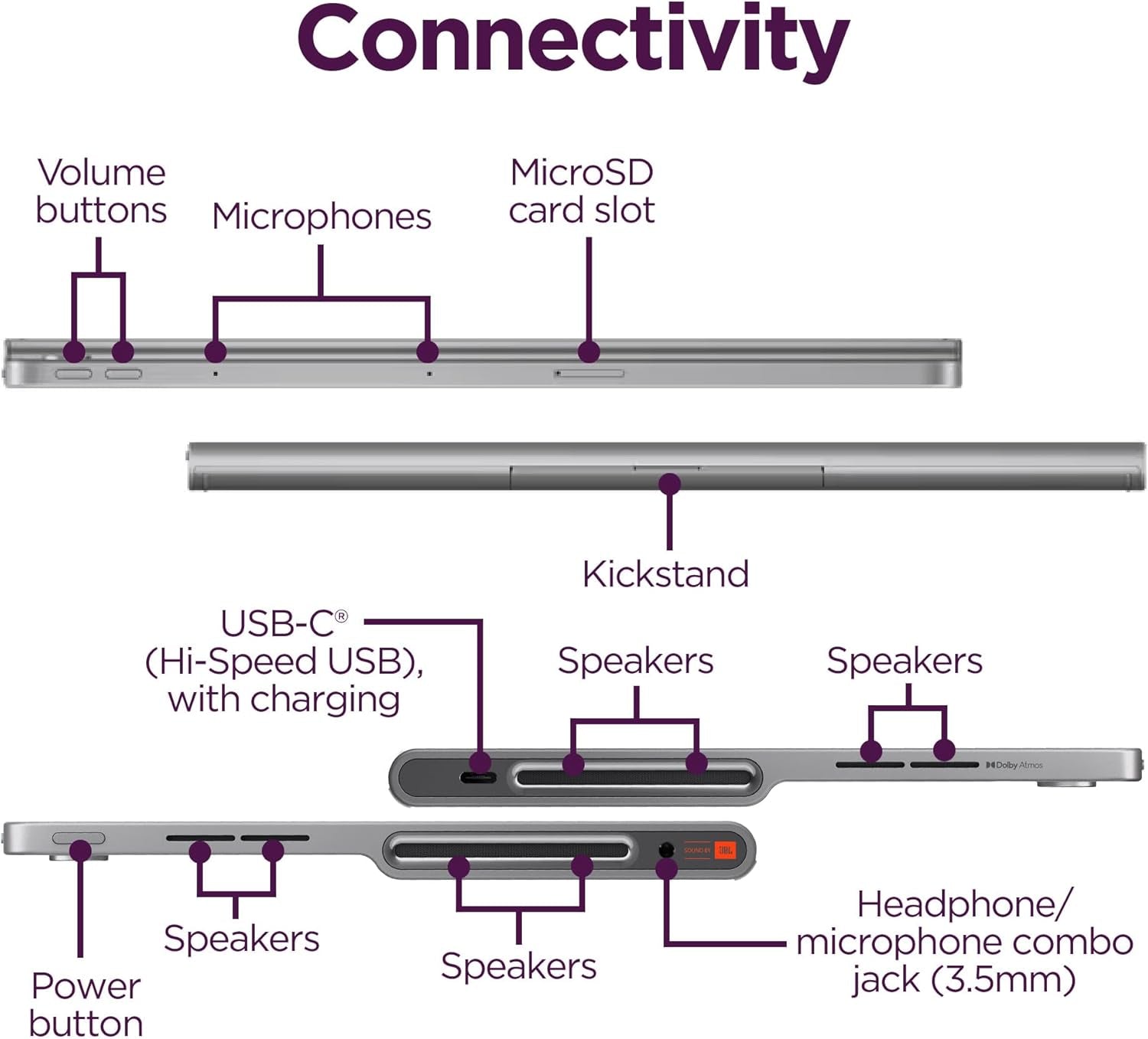 Tab plus - 2024 - Premium Entertainment Tablet - 8 JBL® Speakers - 11.5" 2K LCD Touch Display - 8GB Memory - 128GB Storage - Mediatek™ Helio G99 - Folio Case Included - Luna Grey