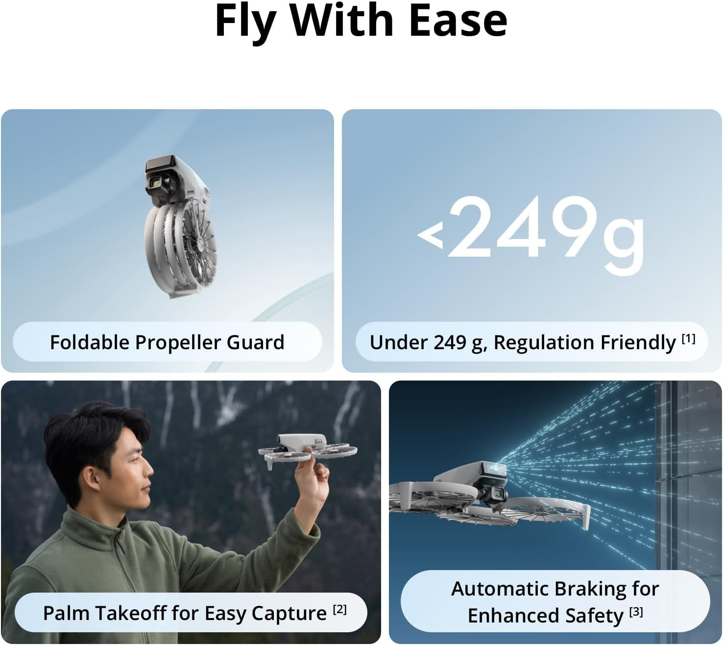 Flip with RC 2 Screen Remote Controller, Follow Me Drone with 4K UHD Camera for Adults, under 249 G, 3-Axis Gimbal Stabilization, 44000Ft/13Km Video Transmission, Palm Takeoff, 31-Min Flight Time