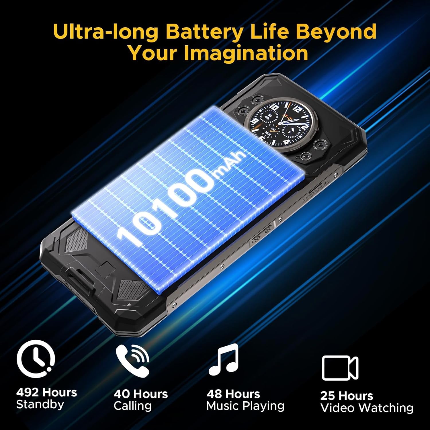 S200 Rugged Smartphone 5G Unlocked, 256GB+32GB RAM Rugged Phone with 1.32" Rear Screen, 10100Mah Battery,6.58" FHD+ 120Hz Display,100Mp + 20MP Night Vision Camera,Dual SIM Waterproof Cell Phone
