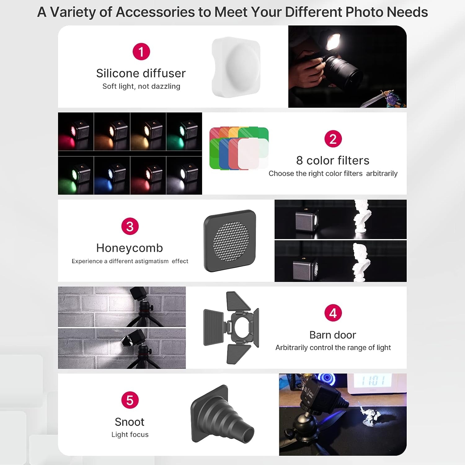 LED Video Light Waterproof IP68 Camera Lighting Kit Mini Cube with 8 Color Gel Filters, Dimmable Portable Fill Photography Light 5500K CRI95+ for DSLR Camera Sony Canon Nikon Action Camera
