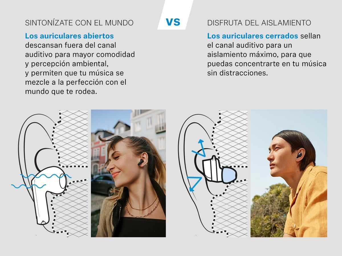 Sennheiser ACCENTUM Open Wireless - Auriculares Con Diseño Abierto, Sonido Dinámico Y Bluetooth 5.3, Resistencia a Salpicaduras IPX4, 28 Horas De Autonomía Y Estuche De Carga USB-C - Crema
